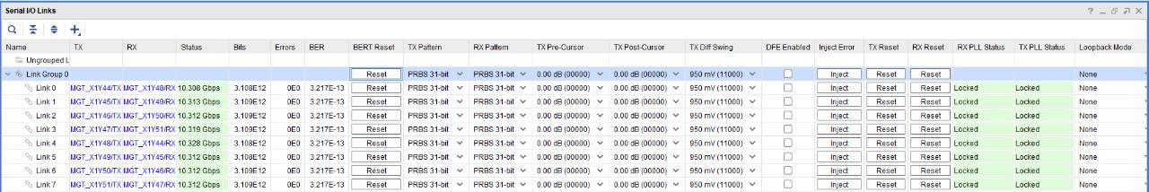 IBERT Test of U200 from QSFP0 to QSFP1 IBERT Test of U200 from QSFP0 to QSFP1