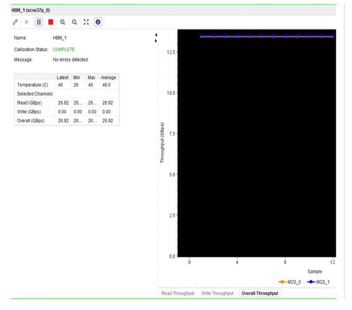 hbm monitor window within vivado hardware manager hbm monitor window within vivado hardware manager