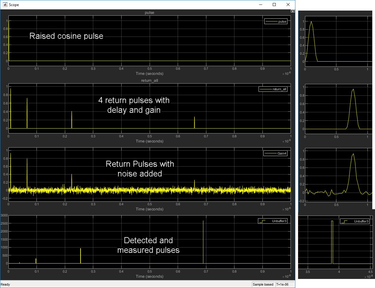 LIDAR Pulse Detection Accelerator Model Based Design Targeting Vitis ...