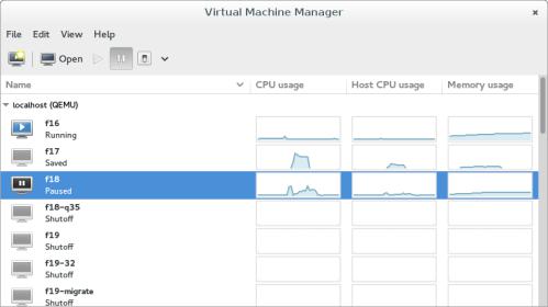 virt-manager virt-manager
