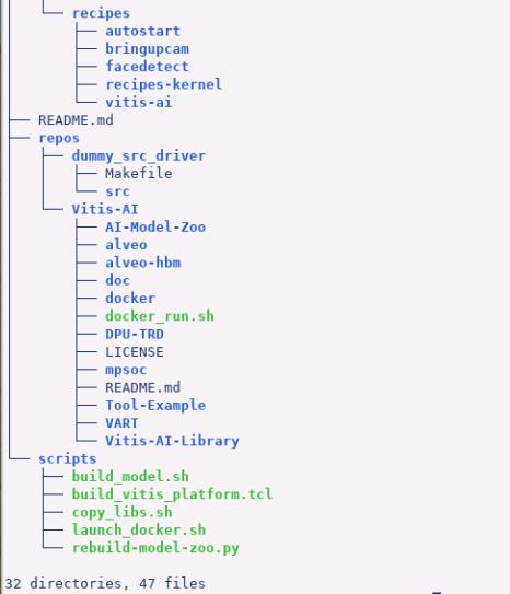 readme readme