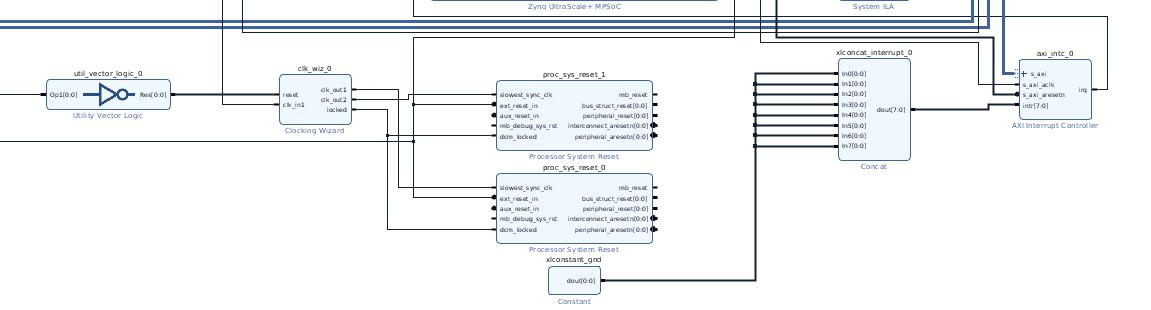 platform-design platform-design