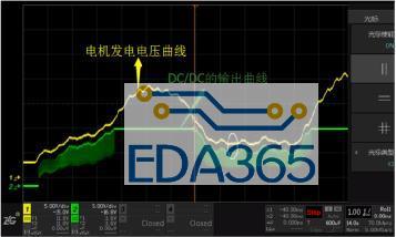 嵌入式硬件设计04-电源芯片的EN脚怎么用