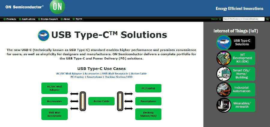 USB-C和PD标准的演进 – 对设计工程师来说是把双刃剑