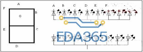 单片机系统中八段LED数码管显示器设计基础