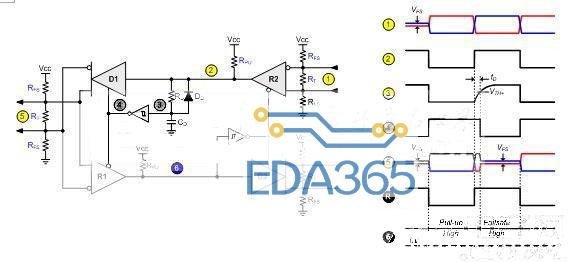 图 3 全双工到半双工方向的转换器时序