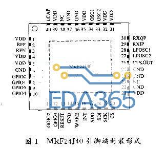  IEEE802.15.4收发器芯片MRF24J40 www.elecfans.com