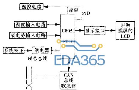 newmaker.com