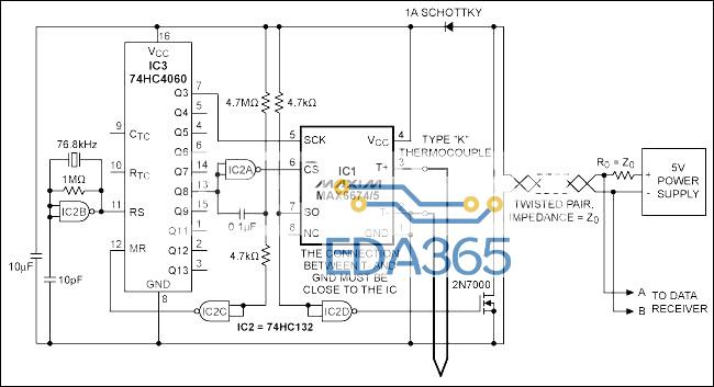 图1. 在3000英尺电缆的远端提供电源，MAX6674/MAX6675在靠近检测点的位置量化热电偶输出，使EMI降至最小。