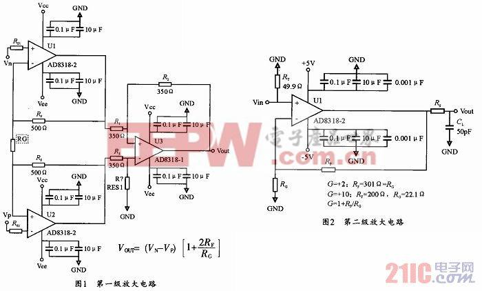 窄脉冲小信号运算放大电路的设计与实现