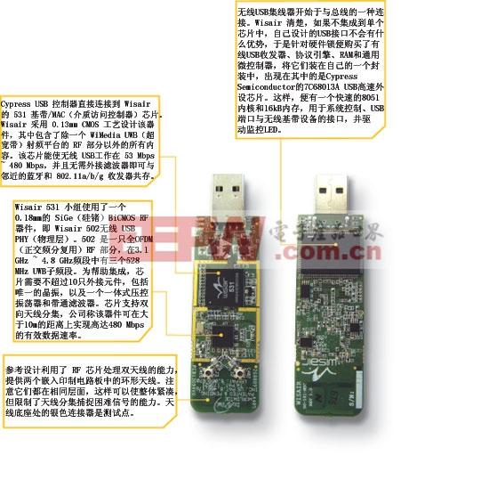 硬件是关键 分析空调变频和定频的区别