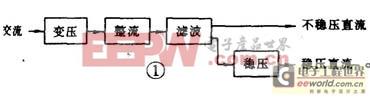 电路图中的电源电路