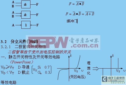 逻辑门电路