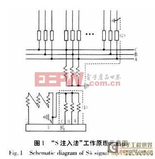 电压互感器接线方式