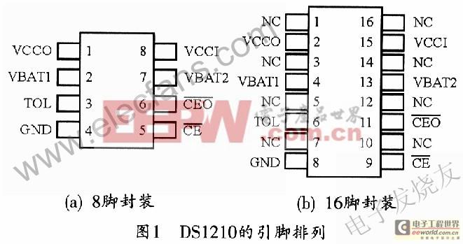 非易失性控制器DSl210芯片的功能及引脚图