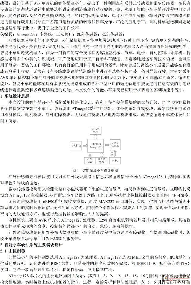 非常短的呼吸灯程序