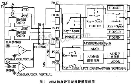 调速电机电气系统保养故障