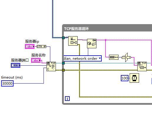 labview 建立TCp连接时的错误处理