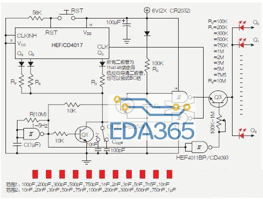 图1：电容计原理图。4011与非门可能表现出一些滞后现象，推荐使用4093与非门。