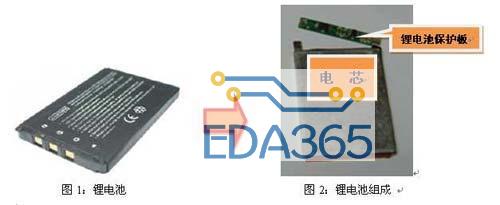 电感的作用_电感器的功能和用途