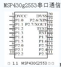 详细解读：MSP430G2553单片机串口通信