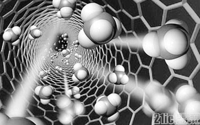 纳米尺度下：LED、激光LD与量子点应用