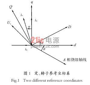 采用零矢量对PMSM DTC 的改进