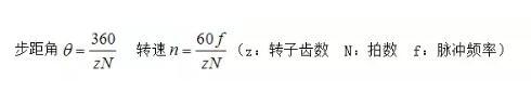 伺服电机与步进电机的区别