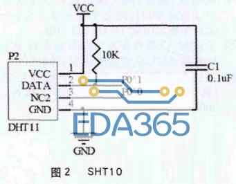 基于STC12C5A60S2的智能化沼气安全生产监控系统