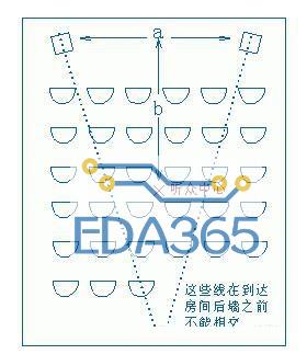 术语音箱、扬声器、分频器、功放详解