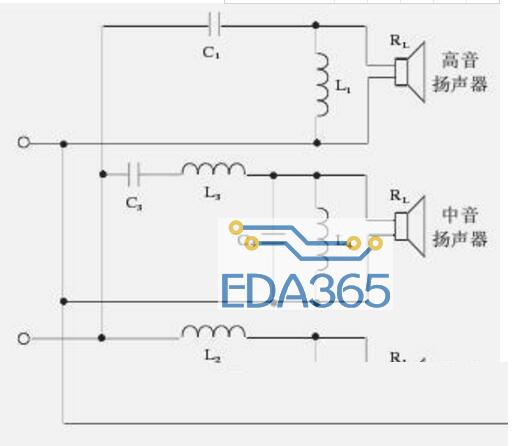 术语音箱、扬声器、分频器、功放详解