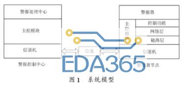 你知道稳定控制的各种检测用引脚所需部件的电源IC吗？