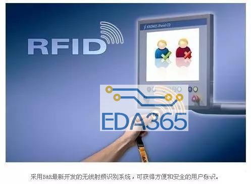 RFID技术在物流配送中的应用方法