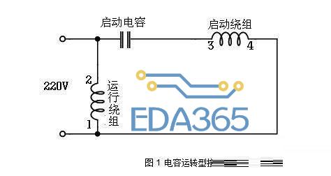 单相电动机的电容启动原理