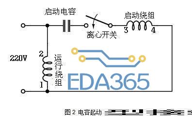 单相电动机的电容启动原理