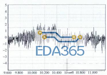 基于STM32步进电机多细分控制的设计