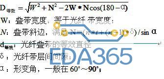 光纤带光缆套管的设计原理分析