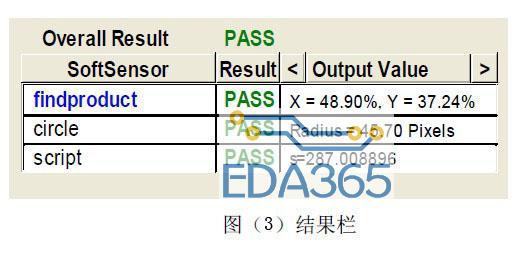 工业在线检测的DVT机器视觉系统应用