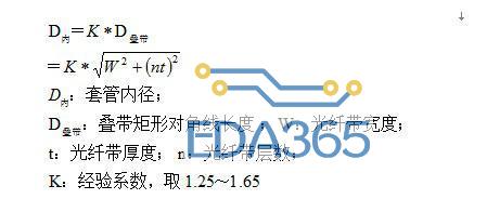 光纤带光缆套管的设计原理分析