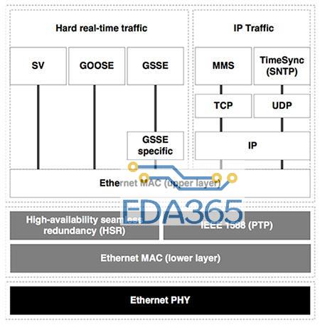 是德科技推出具有 2 GHz 带宽的双通道 44 GHz矢量信号发生器