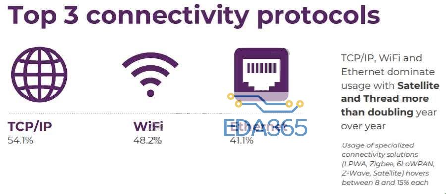 IoT-F5-20190430.jpg