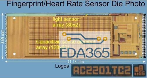 结合指纹传感器和心率传感器的组合芯片图