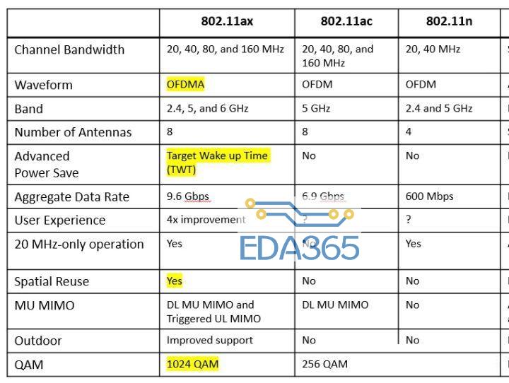 005ednc20191016