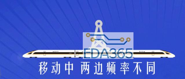 为什么高铁越跑越快，4G、5G信号却越来越好？