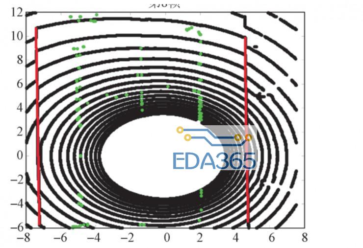 025ednc20171204