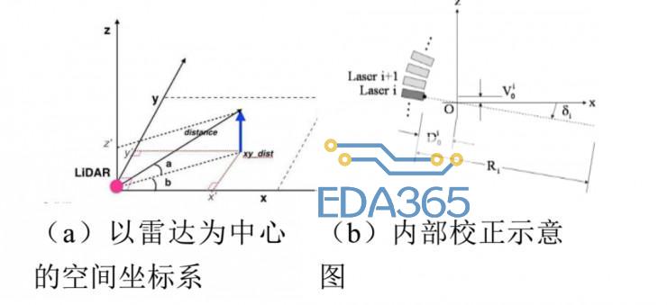 026ednc20171204