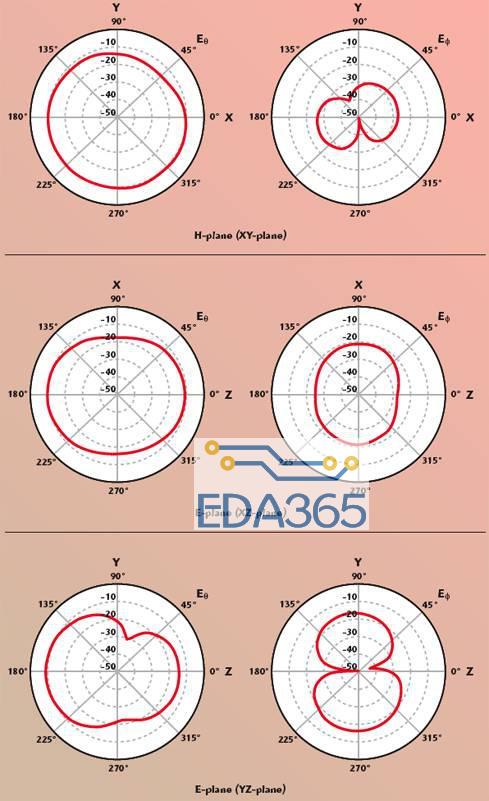 016ednc20170724