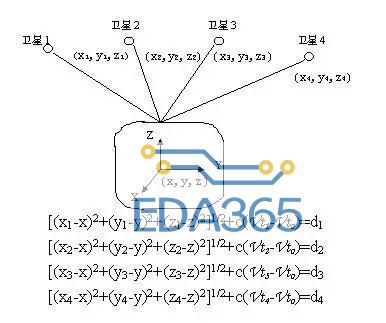 003EDNC20180131