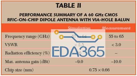 021ednc20170724