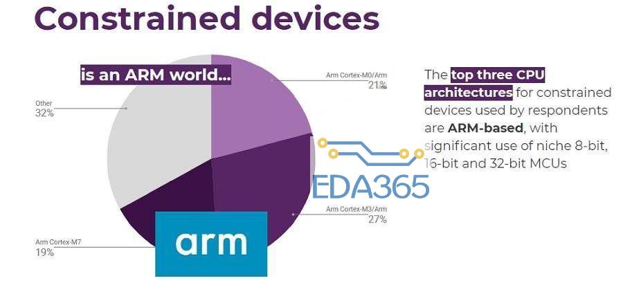 IoT-F3-20190430.jpg